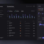 Finesse investment site design